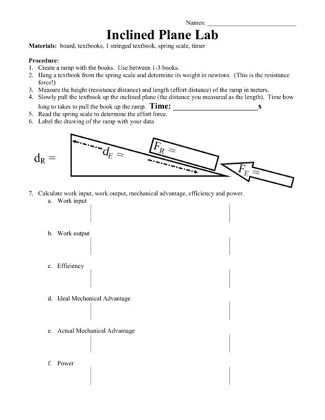 Inclined Plane Lab