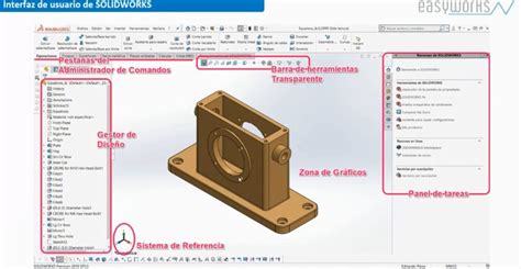 SOLIDWORKS Recurso Para Educadores Docentes Profesores