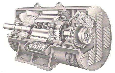 Wind Turbine Generator Technologies | IntechOpen