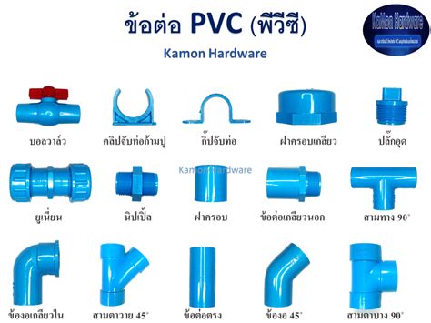 Top 47 ท่อ ประปา มี กี่ ชนิด Update