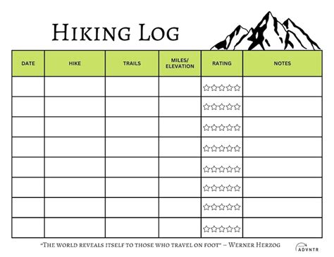 hiking log printable trail tracker  hiking log hiking etsy