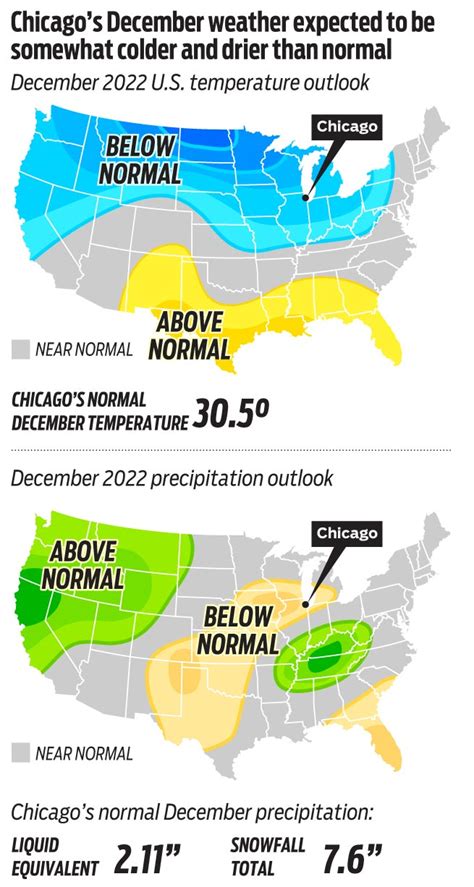 Persistent La Niña pattern continues to dominate the global weather ...