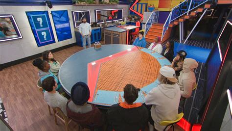 Who Won Head Of Household On Big Brother See Who Holds Power