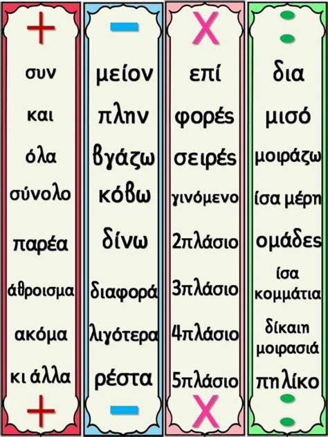 Four Different Languages Are Shown In The Same Language Each With An X