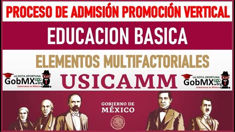 Elementos Multifactoriales EDUCACIÓN BÁSICA 2022 2023 del proceso de