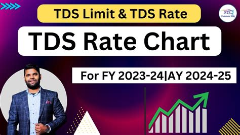 TDS New Rate Chart 2023-24 TDS Rate Chart AY 2024-25 TDS, 56% OFF