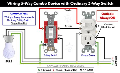 How To A Wire 3 Way Combination Switch And Grounded Outlet