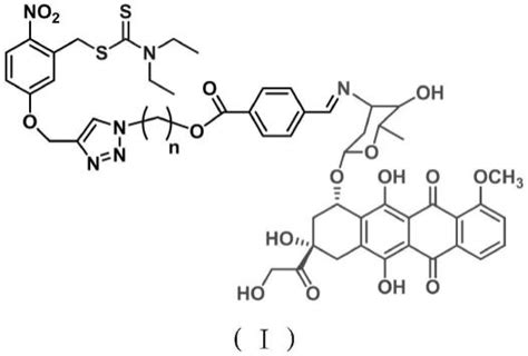 一种光ph双重响应偶联药物前体化合物及其制备方法和应用