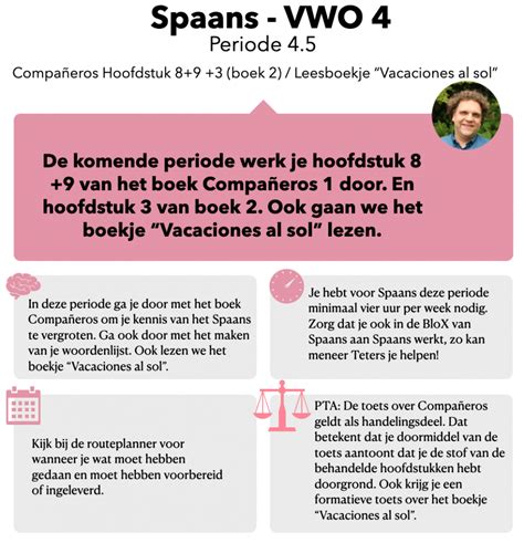 Spaans Periode 5 VWO 4 2023 Wikiwijs Maken