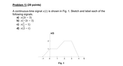 Solved Problem Points A Continuous Time Signal X T Chegg