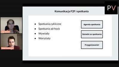 Rola Komunikacji W Pracy Pma Mp4 Kursy ProductVision Pl