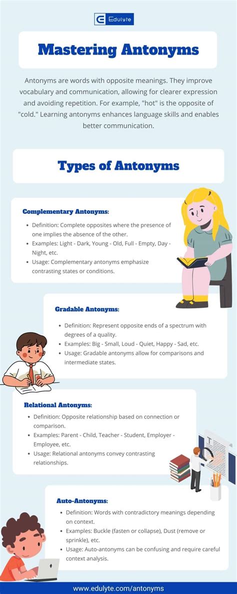 Exploring Antonyms: Definition, Examples, and Language Contrast