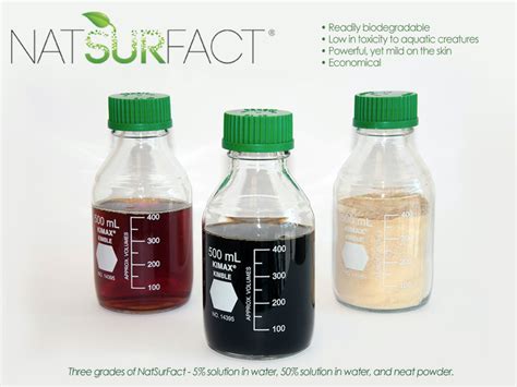 Logos Technologies now selling bio-surfactants online | Green Chemicals ...