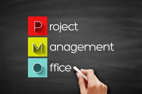 Pmo Project Management Office Acronym Stock Vector By Dizanna