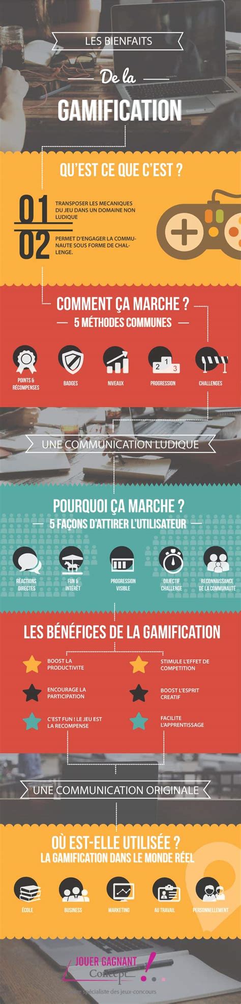 INFOGRAPHIE Les Bienfaits De La Gamification En Entreprise