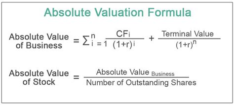 Absolute Valuation Formula - Example, How to Calculate?