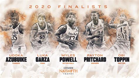 2020 Citizen Naismith Trophy Vote Is Tied With Five Finalists ...