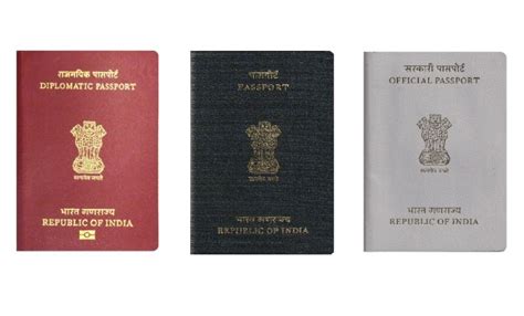 What Is Indias Rank On The Worlds Most Powerful Passport List Find Out The Best And The Worst