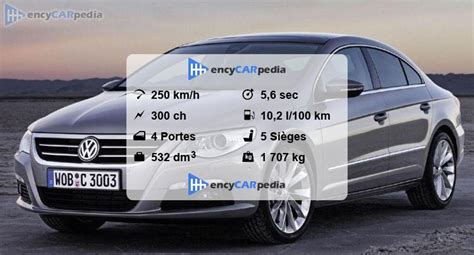 Volkswagen Passat Cc R36 V6 Fsi 4motion B6 Fiches Techniques 2008 2012 Performances Taille