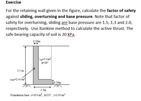 Solved Exercise For The Retaining Wall Given In The Figure Chegg