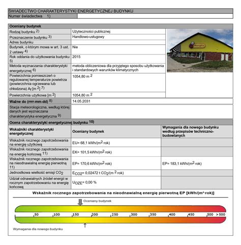 Świadectwo Energetyczne