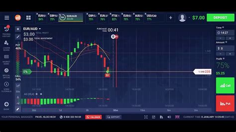 IQ Option 2016 Strategy 90 Of Winning Trades On 1 Minute Timeframe