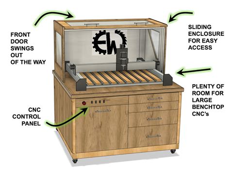 Cnc Enclosure Xxl Build Plans Etsy