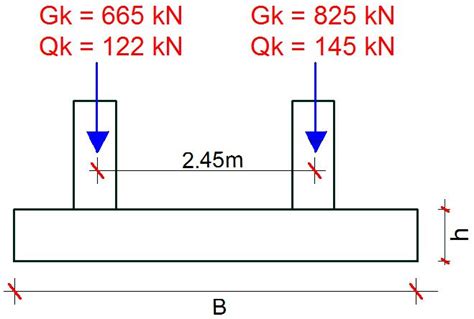 Structural Design Of Combined Footings Solved Example To Eurocode