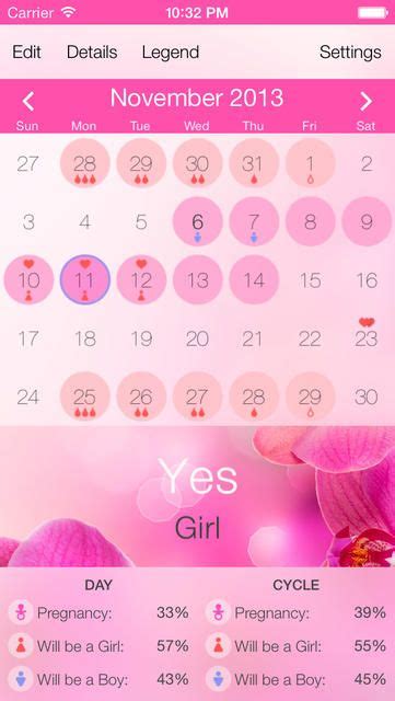 51 best images about Ovulation Calendar on Pinterest | Ovulation calculator, Infertility ...