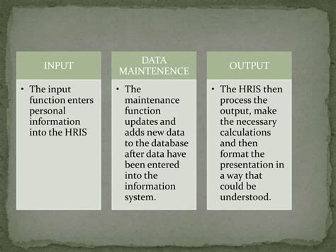 Hris ppt | PPT