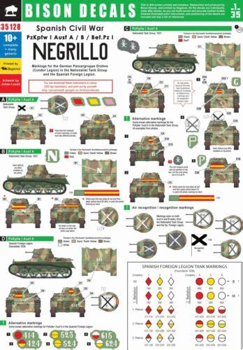 Bison Decals 135 Sp Civ War 2 Pz I Ausf Abbefehl 35128 Ebay