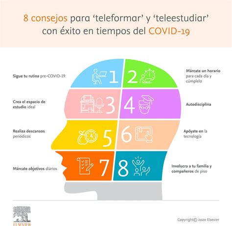 Consejos Para Universitarios Para Mejorar Su Rendimiento Académico