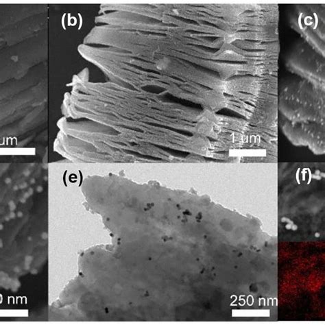 Ab Sem Images Of The Mxene Nanosheets Cd Sem Images Of The Mxene Au