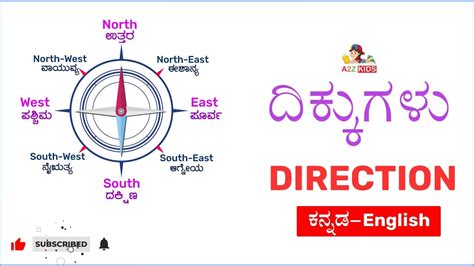 ದಕಕಗಳ ಕನನಡ ಇಗಲಷನಲ DIRECTIONS in Kannada and English