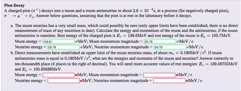 Solved Pion Decay A Charged Pion Decays Into A Muon And A Chegg