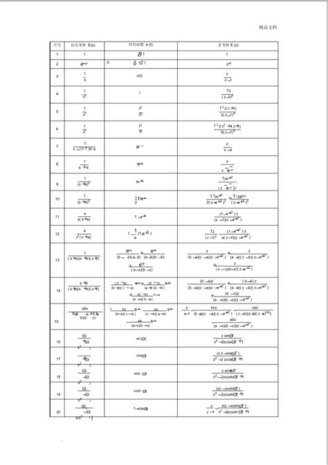 常用的Z变换公式表