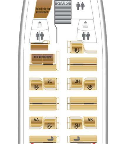 Etihad Airways A380 Seat Map