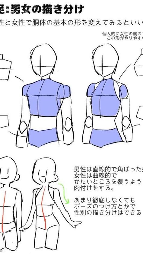 Pin By Aki On Ghim C A B N In Manga Drawing Tutorials Drawing