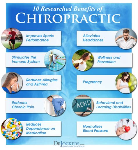 Chiropractic Care Benefits