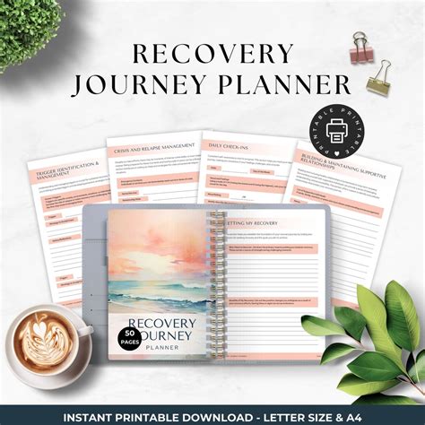 Addiction Recovery Planner Relapse Prevention Plan Overcoming