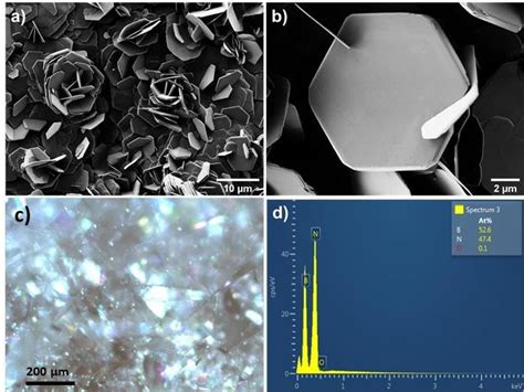 A B Low Resolution Sem Micrographs Of The H Bn Sample Located On The