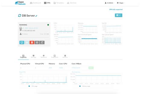 Using Opennebula As A Cloud Service Provider Opennebula Open Source