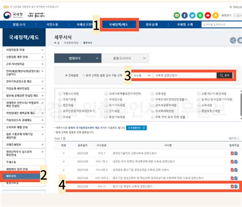 중소기업 청년 소득세 감면 연말정산으로 세금 감면받는 방법 네이버 블로그