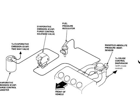 D Y Coolant Hose Diagram Diagramwirings