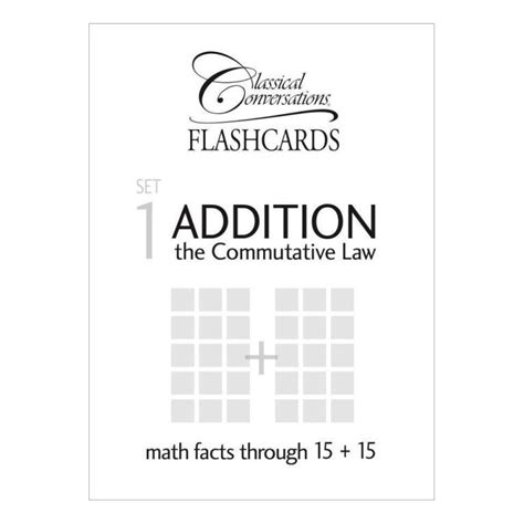 Math Flashcards, Set 1: Addition - Classical Conversations