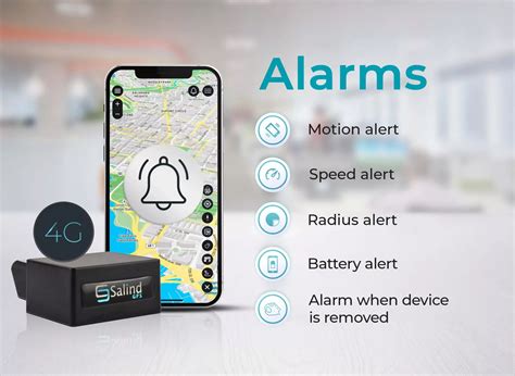 Salind Gps Tracker G Obd New Generation With Lte