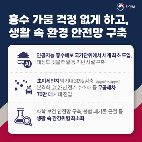 환경부 카드뉴스 2023년 환경부 업무보고 더 나은 환경 삶의 질은 높이고 성장동력은 키우겠습니다