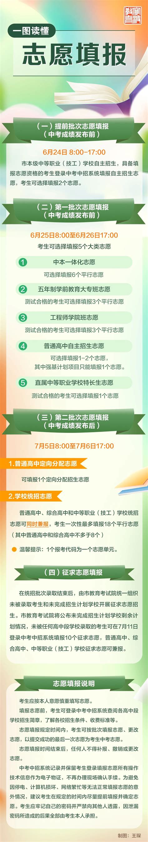 2024年宁波市教育局直属高中段学校招生政策来了！