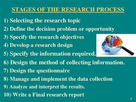 Steps In Research Process