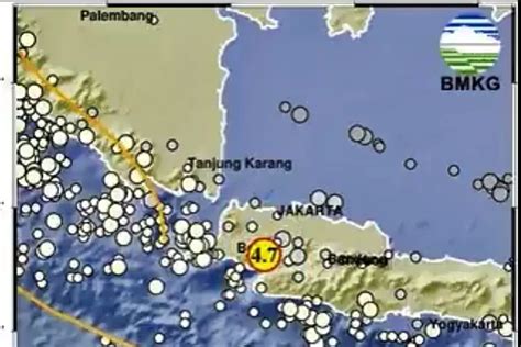 Bmkg Ungkap Penyebab Gempa Bumi Yang Beberapa Kali Guncang Sukabumi